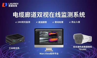電纜廊道智能監(jiān)測(cè)伙伴，守護(hù)電纜安全